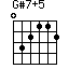 G#7+5