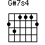 click for variations G#7s4