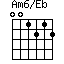 Am6/Eb