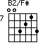 B2/F#