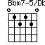 Bbm7-5/Db