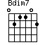Bdim7