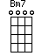 Bm7