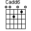 Cadd6