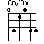Cm/Dm