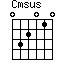Cmsus