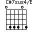 C#7sus4/B