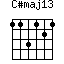 C#maj13