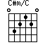 C#m/C