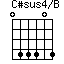 C#sus4/B