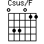 Csus/F