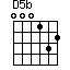 click for variations D5b