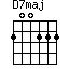 D7maj