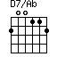D7/Ab