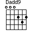 Dadd9