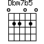 Dbm7b5