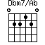 Dbm7/Ab