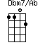 Dbm7/Ab