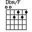 Dbm/F
