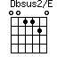Dbsus2/E