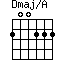 Dmaj/A