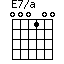 click for variations E7/a