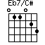 Eb7/C#