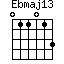 Ebmaj13