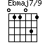 Ebmaj7/9