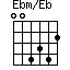 Ebm/Eb