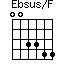 Ebsus/F
