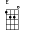E