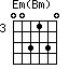 click for variations Em(Bm)