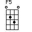 click for variations F5