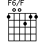 F6/F