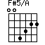 F#5/A