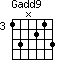 Gadd9