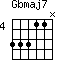 Gbmaj7