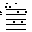 Gm-C