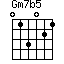 Gm7(b5)
