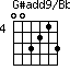 G#add9/Bb