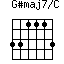 G#maj7/C
