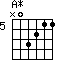 A*
