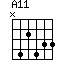 A11