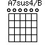 click for variations A7sus4/B