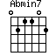 Abmin7