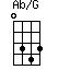 Ab/G