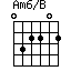 Am6/B
