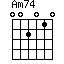 Am7(4)