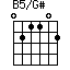 B5/G#